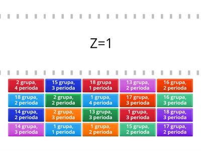 PSE / određivanje grupe i periode na osnovu vrednosti atomskog broja Z