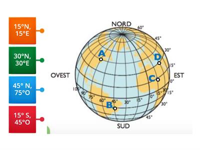 Coordinate geografiche  