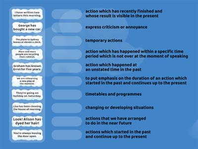 present tenses functions