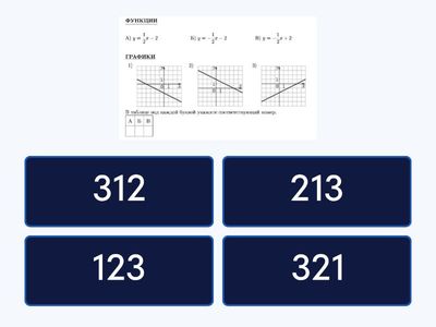 функция Прямая №11