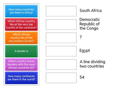 Journey Across Africa