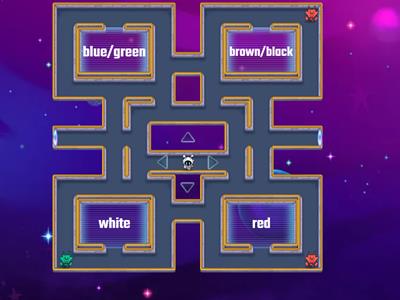 FFynone House: Using a Bunsen burner and heating materials