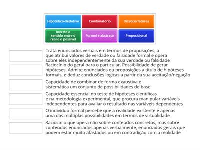 Características do pensamento formal