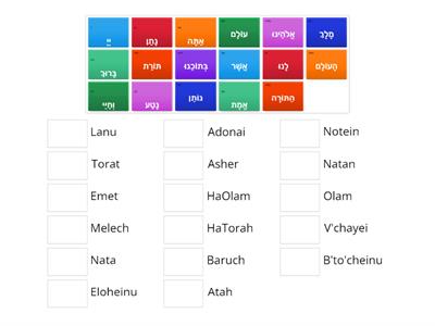 Blessing After Torah Reading