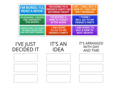 WILL - GOING TO - PRESENT CONTINUOUS