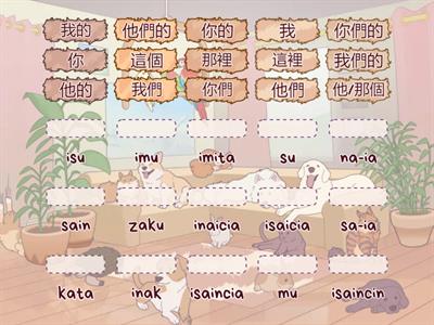 2.代名詞-郡群初級認證