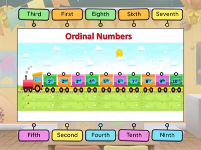 Ordinal Numbers: By B.G.KALIYA, SRG(ICT), SURENDRANAGAR