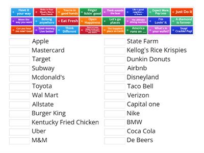 Famous Brand Slogans and Taglines