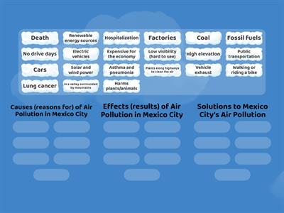 Mexico City's Air Pollution