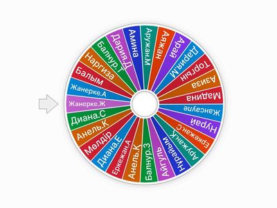 Тәуелсіздік күні тәрбие сағаты