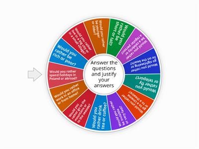 Would you rather...?