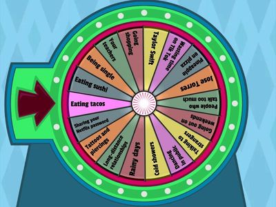 like/hate/love/don't mind