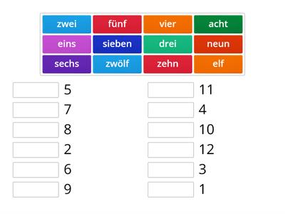 Zahlen 1-12