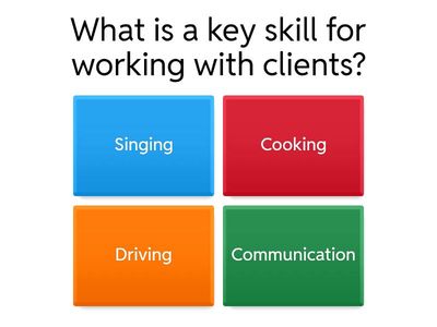 Tourism Sector Client Interaction Quiz