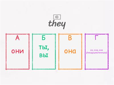 МЕСТОИМЕНИЯ личные (3) с озвучкой тренировка