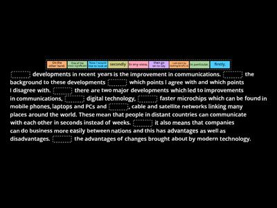 IELTS - Essay writing. Signposting in Introductions 