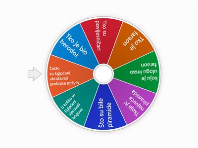 Povijest 5 razred oš