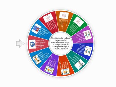 Capacitación  de Ergonomia y Seguridad Trabajo Remoto