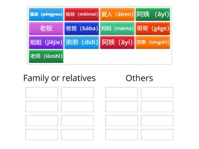 L1-L4家庭成员VS其他人