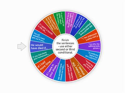 Finish the sentences - upper intermediate