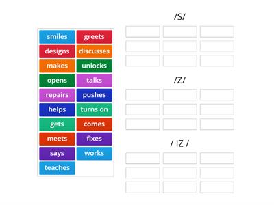 Present Simple (3rd person singular) Pronunciation 