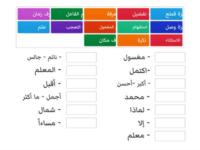 مراجعة الصف الثالث لغتي