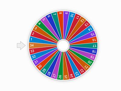 lucky wheel numbers