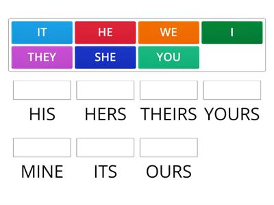 POSSESSIVE PRONOUNS