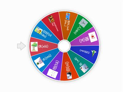 巴西成人體驗課程