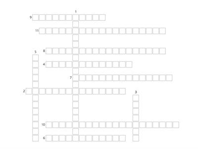 Types of Reproduction
