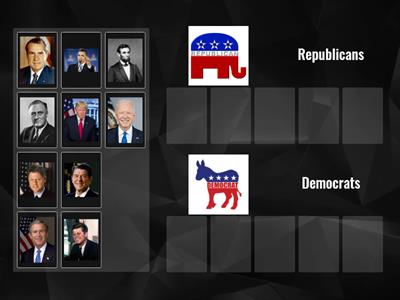 US elections -former presidents