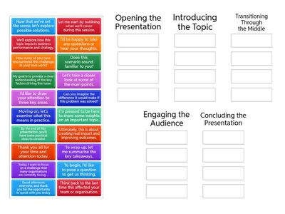Key Presentation Expressions