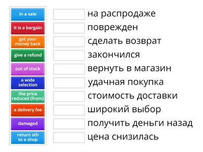 outcomes pre shopping online 