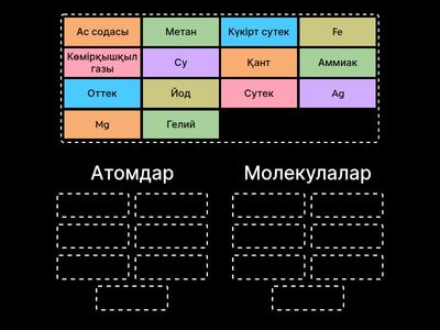 Атомдар мен молекулалар