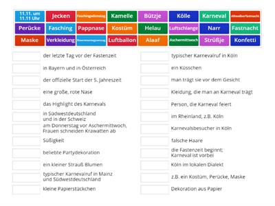 Karneval - Fasching - Fastnacht in DACH