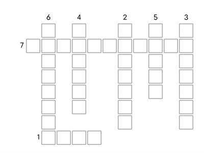 Основи хімії