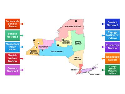 Native American Tribes in New York Today