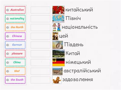 Countries and Nationalities pronunciation