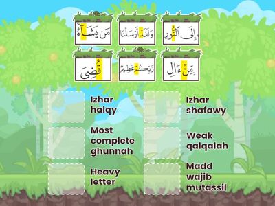  Rules till madd Jaez munfassil