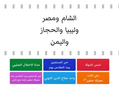 دور صلاح الدين