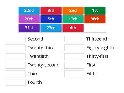 Ordinal numbers 