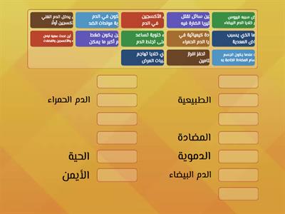 علوم ثاني متوسط الفصل الدراسي الأول مراجعة الفصل (٥)