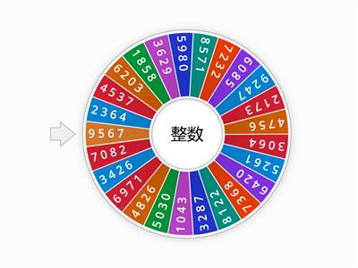 10000以内的数目