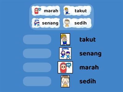 mari mengenal ekspresi wajah