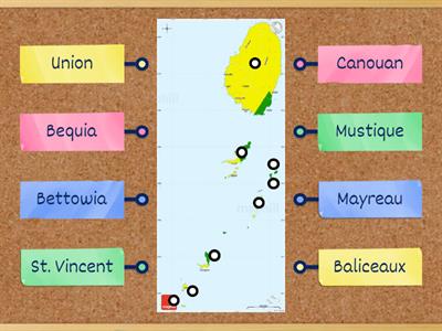 St. Vincent and the Grenadines