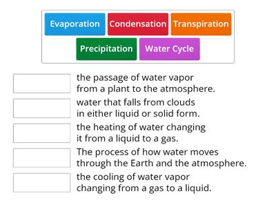 Water Cycle Week 1