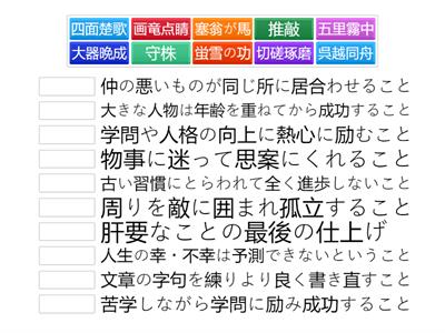 故事成語の意味２