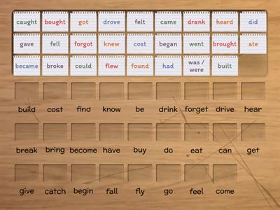 EF Elem ir.verbs 2nd forms_1st part (B-K letters)