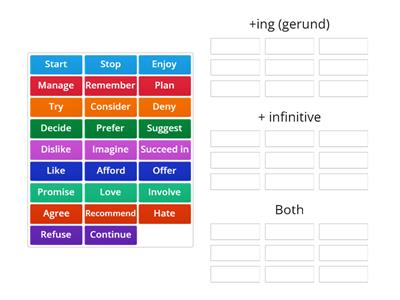 Infinitive vs -ing BE2