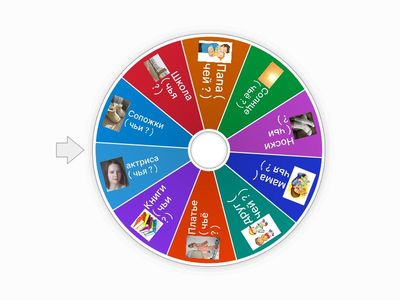 Местоимение 2 класс 